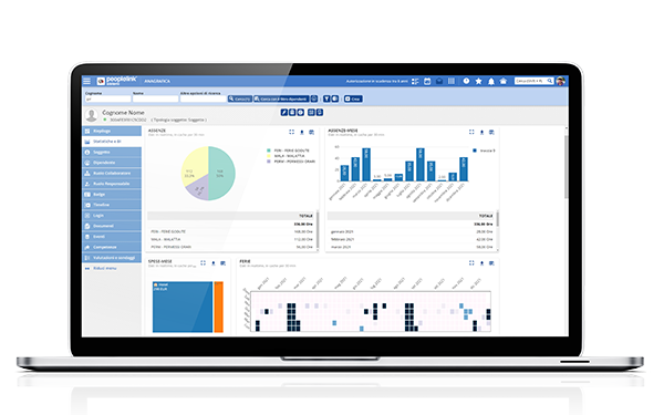 La Business Intelligence con PEOPLELINK