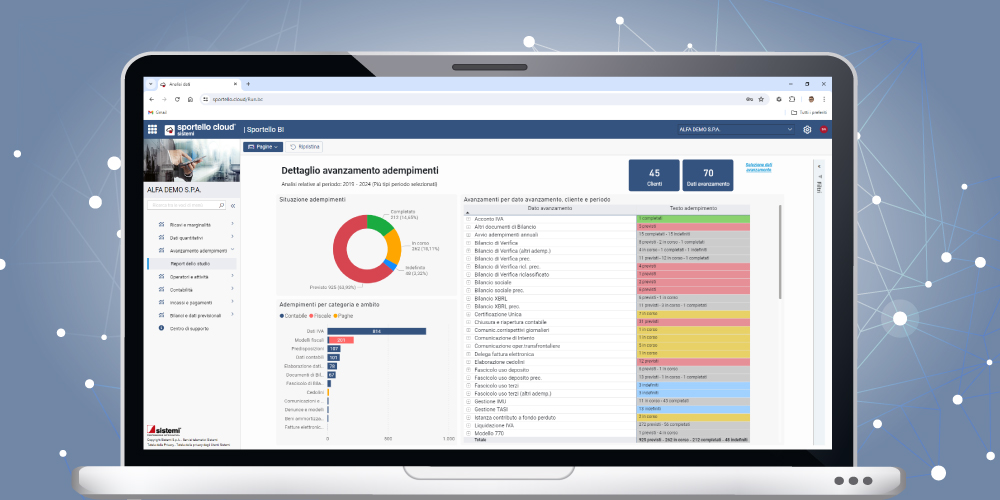 SPORTELLO BI STUDIO avanzamento adempimenti